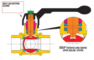 diverter cross section